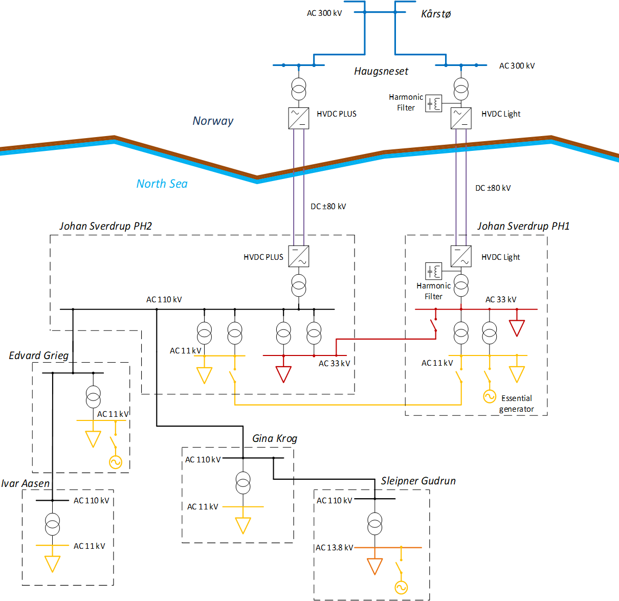 line-diagram_en_1