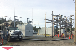 generator and transformer