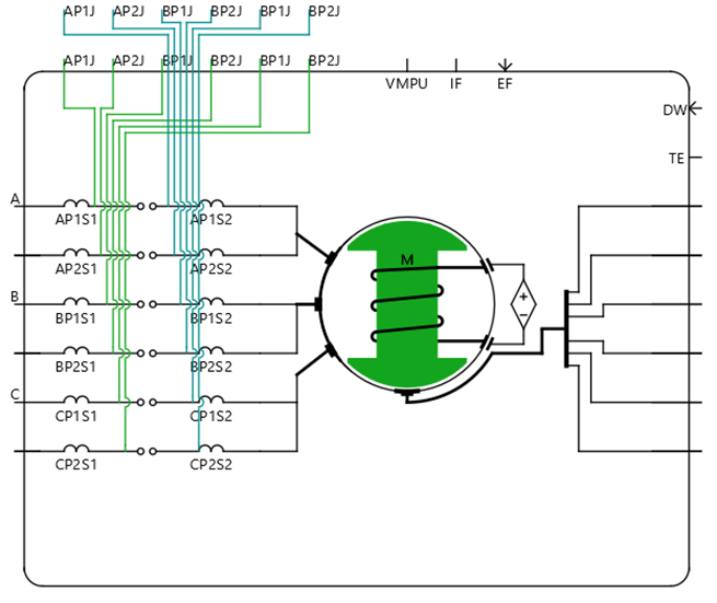 rtds simulator's advanced faulted pdsm model